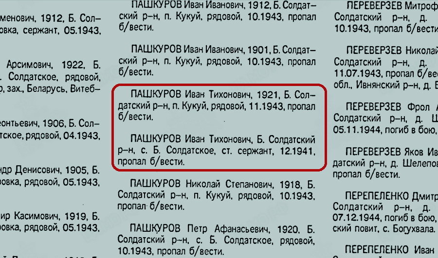 Фрагмент Книги Памяти Курской области, касающийся Пашкурова Ивана Тихоновича (до сих пор значится пропавшим без вести)