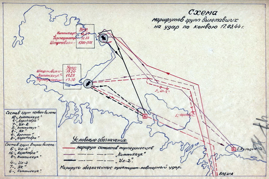 Схема ударов ВВС Северного флота по конвою Rp.110.Ki — вверху первая серия вылетов, ниже вторая