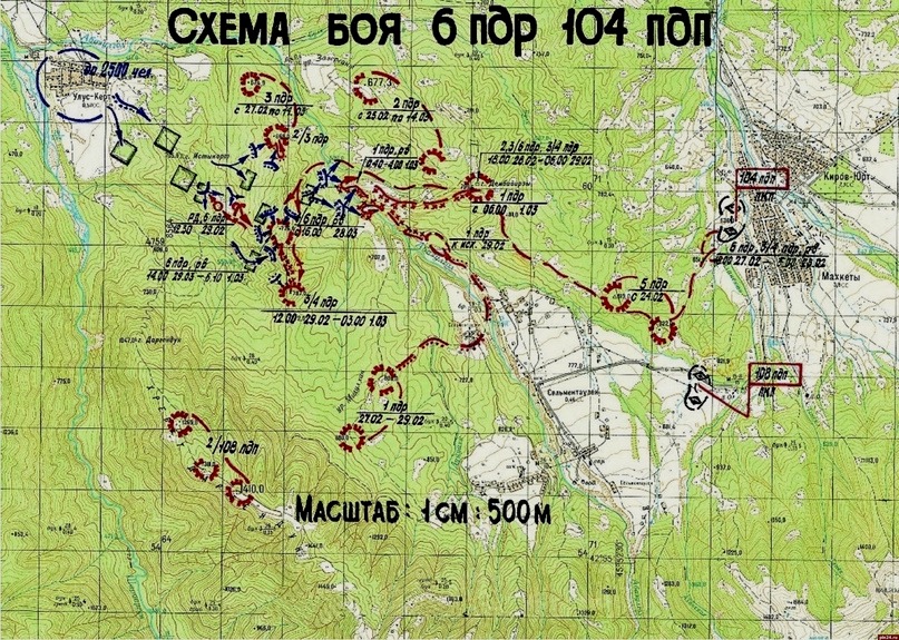 Схема боя на высоте 776