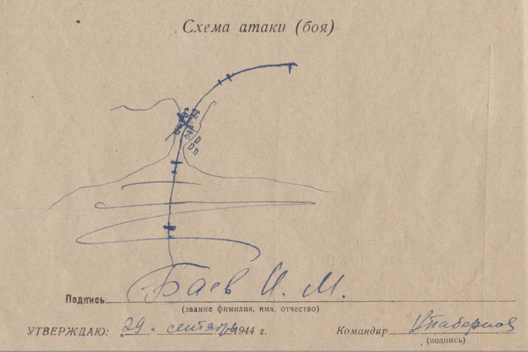 Схема атаки малых немецких кораблей у Якобсельвен 29 сентября 1944 года.