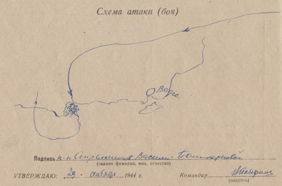 Схема атаки мотоботов у Андерсбю 29 сентября 1944 года.