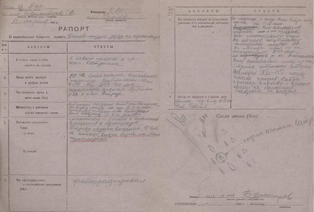 Рапорт младшего лейтенанта С.В.Бурмистрова 23 апреля 1944 года
