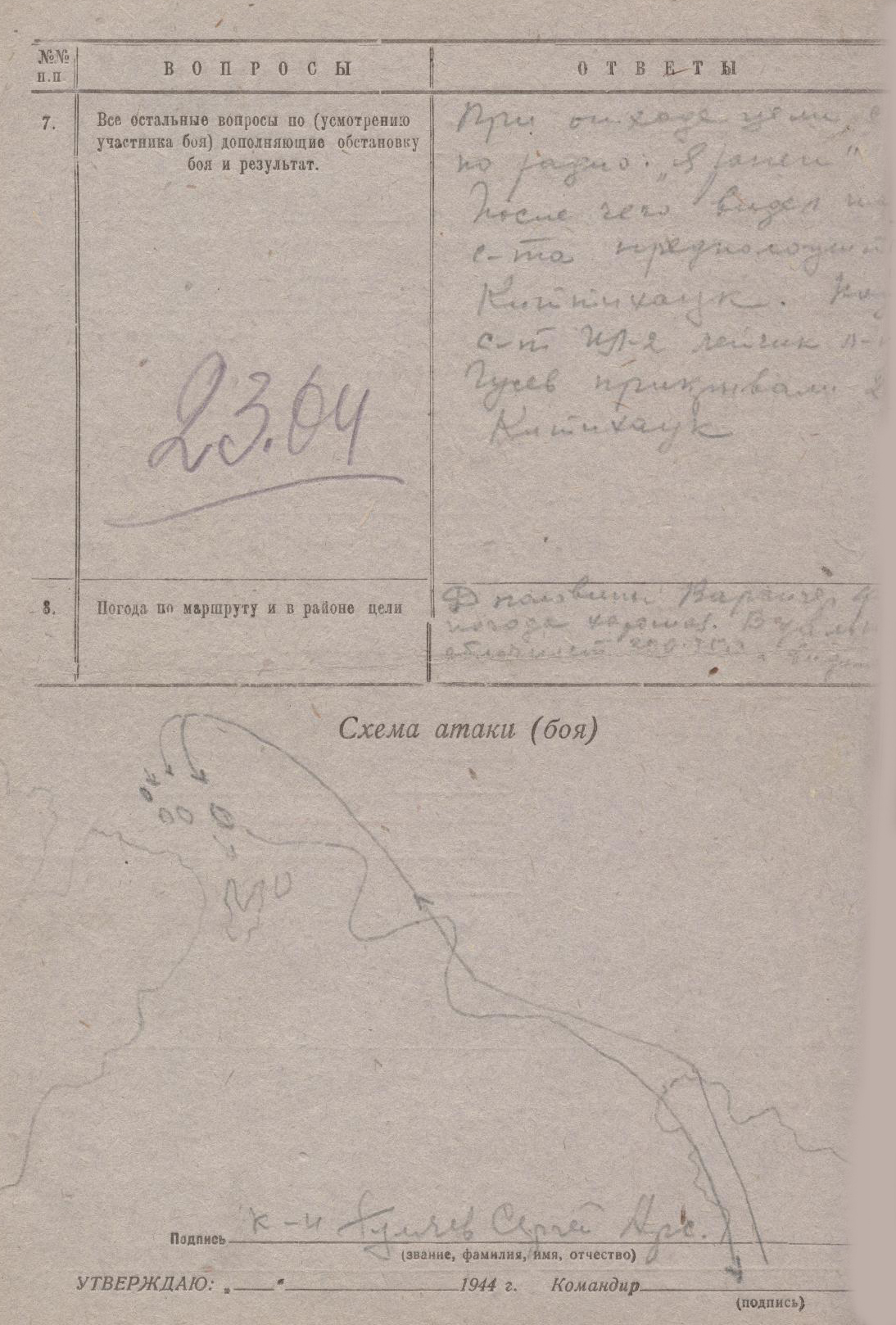 Из рапорта капитана С.А. Гуляева 23 апреля 1944 года