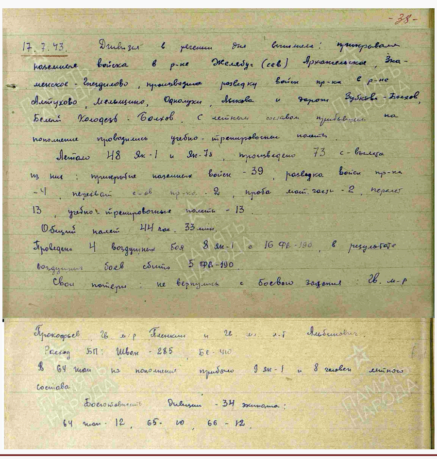 Лист 38 из журнала боевых действий 4-й гв.ИАД за 17.07.1943г.
