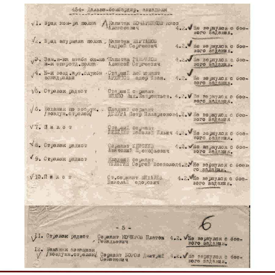 Потери летного состава 454 ДБАП 4.02.1942