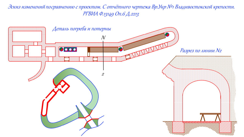 План потерны и погреба Временного Укрепления №1.