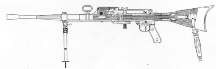 «FIAT» (SAFAT) M1928 в разрезе.
