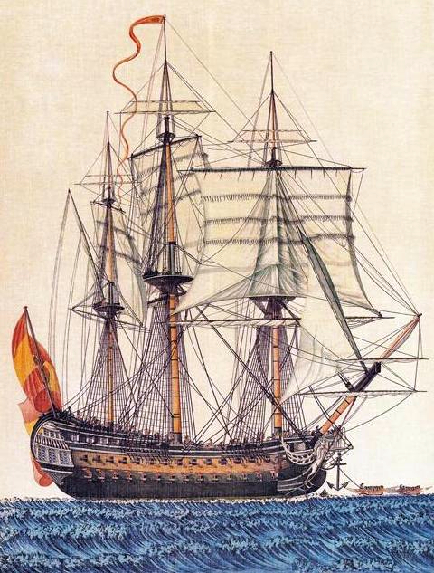 Испанский 74-пушечный корабль «Сан-Тельмо». wikimedia.org